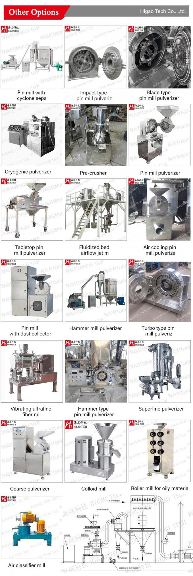 Automatic Small Type Lab Laboratory Chemical Dry Powder Pellet Mixing and Blending Machine
