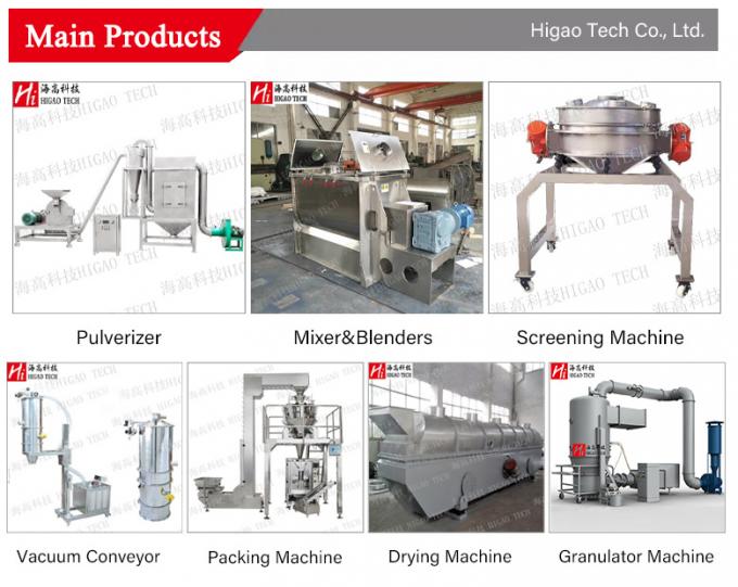 Multi-Layer Food Industry Linear Vibrating Screen Sifter for Particles Powder